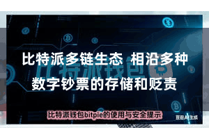比特派多链生态 相沿多种数字钞票的存储和贬责
