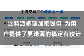 比特派多链加密钱包  为用户提供了更浅薄的搞定有狡计